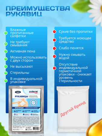 Влажные рукавицы для мытья тела без воды ЭликСи Prolejnei Net (10шт)