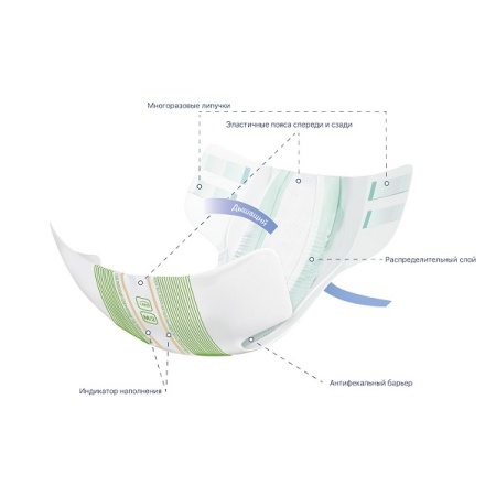 Подгузники для взрослых LINO ночные Small 20 шт